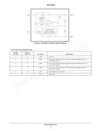 NCP4641H033T1G Datasheet Page 2