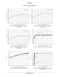 NCP4641H033T1G Datasheet Page 6