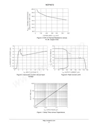 NCP4672DR2G Datasheet Page 6