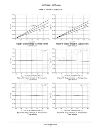 NCP4682DSN30T1G Datasheet Page 6