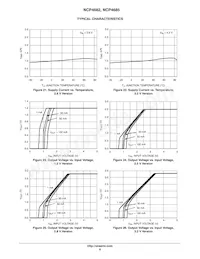 NCP4682DSN30T1G Datasheet Page 8