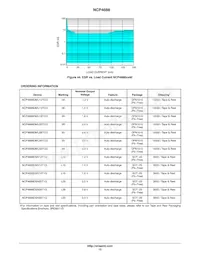 NCP4688DSN18T1G 데이터 시트 페이지 12