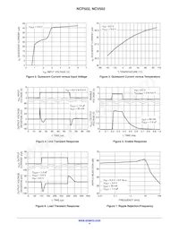 NCP502SQ37T1G Datasheet Page 4