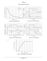 NCP512SQ30T1G Datasheet Page 5