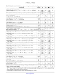 NCP565D2T12R4 Datasheet Page 4