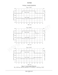 NCP580SQ33T1G Datasheet Page 7