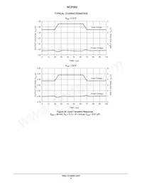 NCP582LXV33T2G Datasheet Page 6