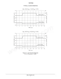 NCP582LXV33T2G Datasheet Page 7