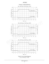 NCP582LXV33T2G Datasheet Page 8