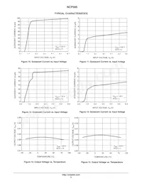 NCP585DSN33T1G Datasheet Page 5