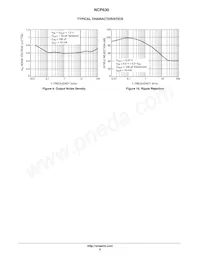 NCP630GD2TR4 Datasheet Page 6