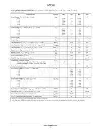 NCP693HMN10TCG Datasheet Page 3