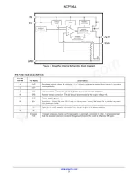 NCP706AMX300TAG Datasheet Page 2
