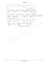 NCV4290DS50R4G Datasheet Page 8