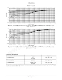 NCV4299AD233R2G Datasheet Page 18