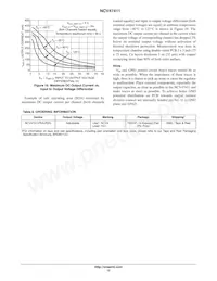 NCV47411PAAJR2G Datasheet Page 12