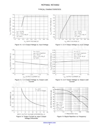 NCV5662DS15R4G Datasheet Page 8