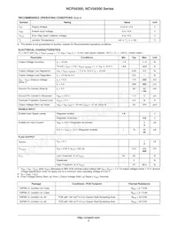 NCV59301DS50R4G Datasheet Page 3