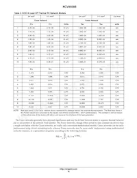 NCV85081BDS50G Datasheet Page 16