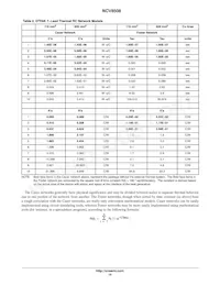 NCV8508PD50R2G Datasheet Page 15