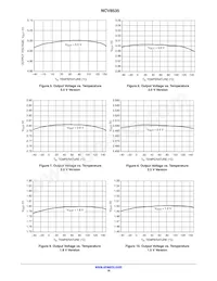 NCV8535MN280R2G Datasheet Page 16