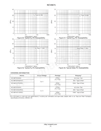 NCV8675DT33RKG Datasheet Page 14