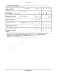 NCV87706DS50R4G Datasheet Page 5