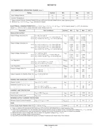 NCV87721D5S50R4G Datasheet Page 4