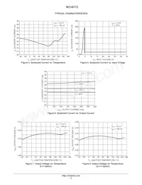 NCV87721D5S50R4G Datasheet Page 6