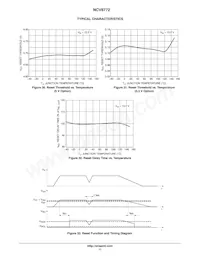 NCV87721D5S50R4G Datasheet Page 11