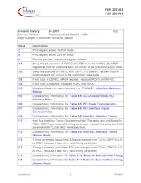 PEB 20256 E V2.2 Datasheet Pagina 4