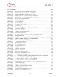 PEB 20256 E V2.2 Datasheet Pagina 13