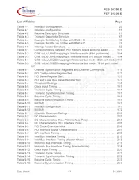 PEB 20256 E V2.2 Datasheet Pagina 17