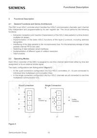 PEB2075N-V13TR Datasheet Page 15