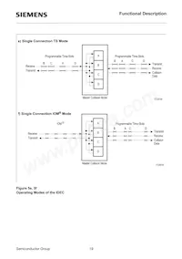 PEB2075N-V13TR Datasheet Page 19