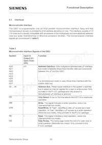 PEB2075N-V13TR Datasheet Page 20