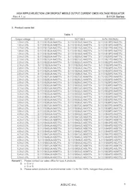S-1131B55PD-N5OTFG Datasheet Page 5