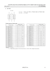 S-1132B55-I6T2G Datasheet Page 23