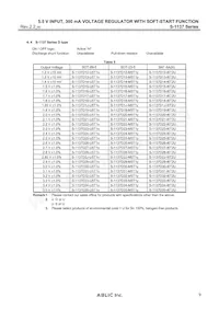 S-1137D35-U5T1U Datasheet Page 9
