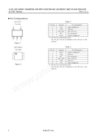 S-1167B55-I6T2G Datasheet Page 6