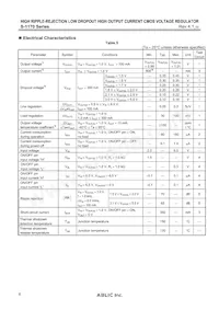 S-1170B55PD-OUOTFG Datasheet Page 8