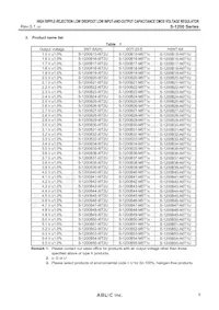 S-1200B52-M5T1U Datasheet Pagina 5