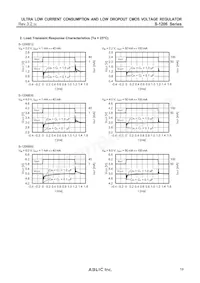 S-1206B52-U3T1U數據表 頁面 19