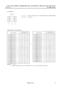 S-1206B52-U3T1U Datasheet Pagina 23