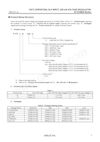 S-1212B80-U5T1U Datasheet Pagina 3