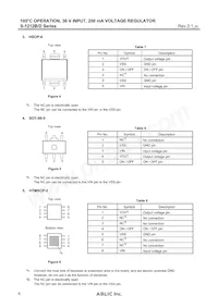S-1212B80-U5T1U Datasheet Pagina 6