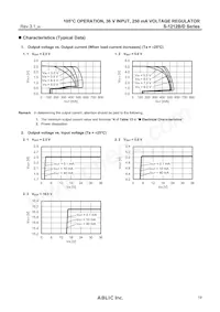 S-1212B80-U5T1U Datasheet Page 19
