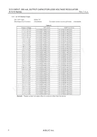 S-1315D41-M5T1U3 Datenblatt Seite 8