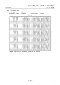 S-1333D35-M5T1U3 Datasheet Page 7