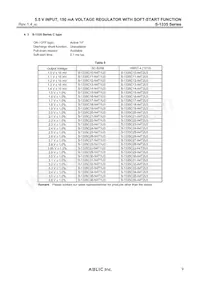 S-1335M36-M5T1U3 Datasheet Pagina 9